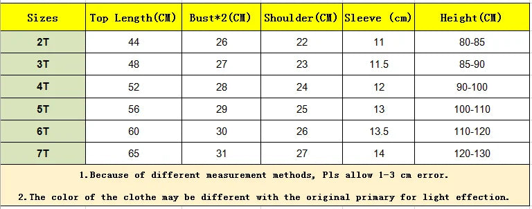 Summer Short Sleeve Kids Frocks Baby Clothes