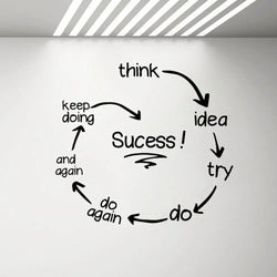 Success Quotes Wall Stickers Motivation Wall